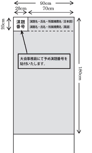 ポスター作成要領